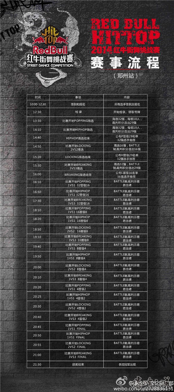 2014 RedBull HitTop 红牛街舞挑战赛 郑州分站赛 | 第3张 | 嘻哈中国 2014 RedBull HitTop 红牛街舞挑战赛 郑州分站赛 | 第3张