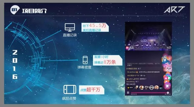 WOD2017中国赛区华南分赛区 广州变更为深圳 | 第11张 | 嘻哈中国 WOD2017中国赛区华南分赛区 广州变更为深圳 | 第11张