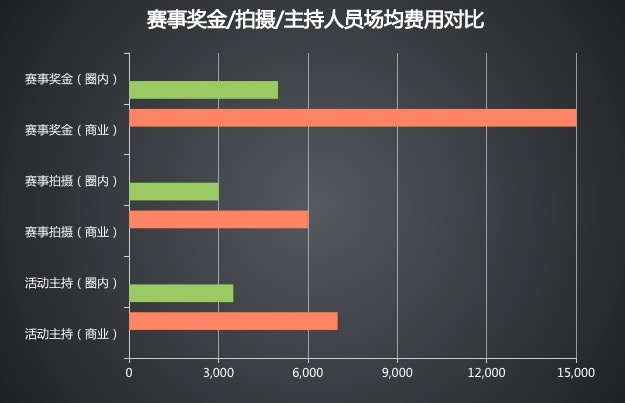 街舞Dancer,请你成名的速度再快一点 | 第26张 | 嘻哈中国 街舞Dancer,请你成名的速度再快一点 | 第26张