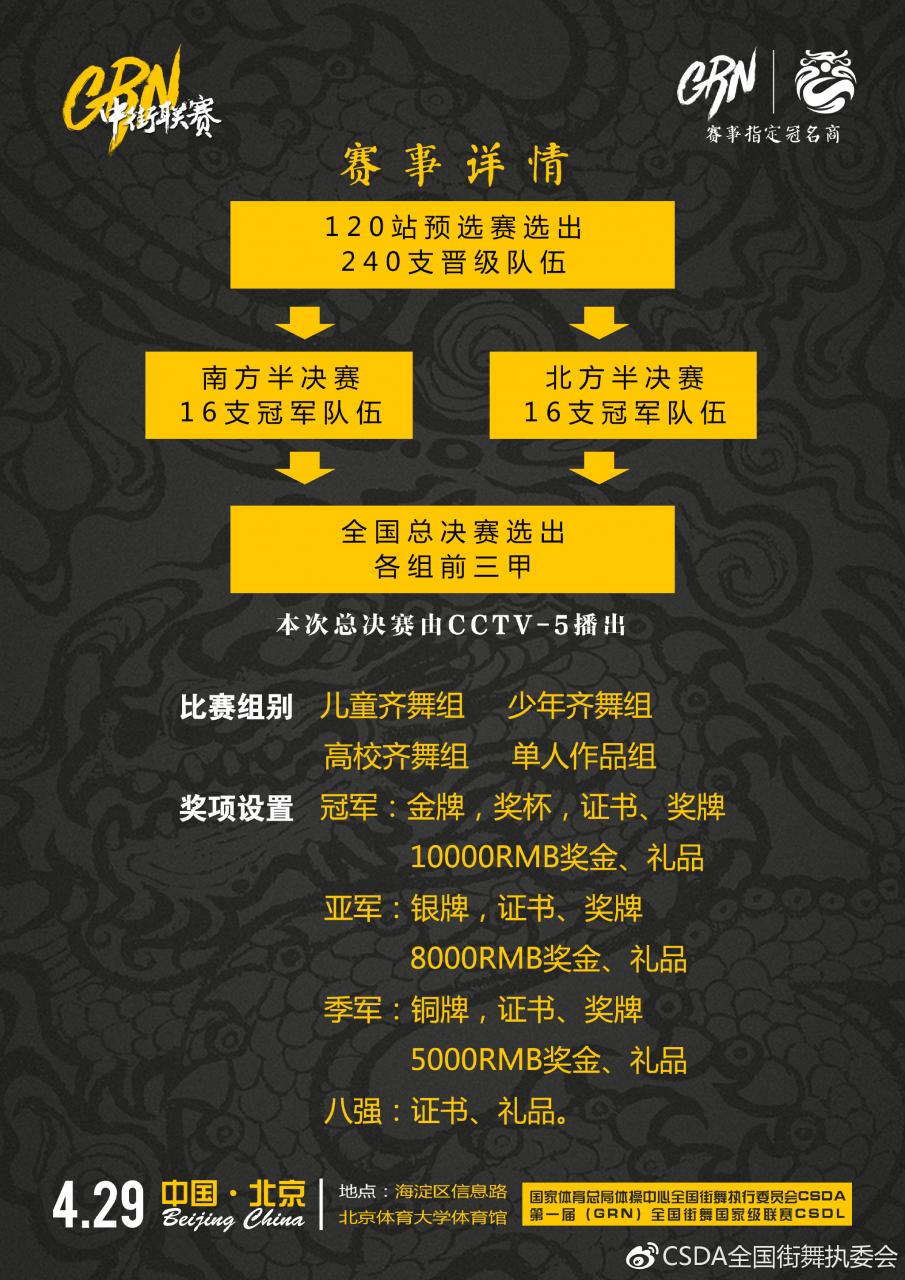 街舞Dancer,请你成名的速度再快一点 | 第3张 | 嘻哈中国 街舞Dancer,请你成名的速度再快一点 | 第3张