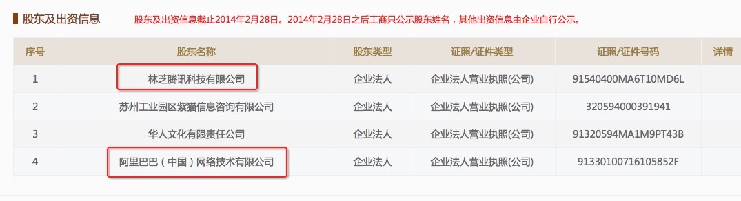 街舞Dancer,请你成名的速度再快一点 | 第8张 | 嘻哈中国 街舞Dancer,请你成名的速度再快一点 | 第8张