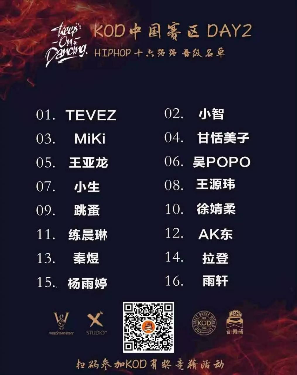 2018KOD中国站决赛第二天战况盘点决赛名单出炉 | 第2张 | 嘻哈中国 2018KOD中国站决赛第二天战况盘点决赛名单出炉 | 第2张