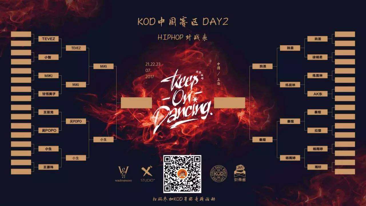 2018KOD中国站决赛第二天战况盘点决赛名单出炉 | 第3张 | 嘻哈中国 2018KOD中国站决赛第二天战况盘点决赛名单出炉 | 第3张
