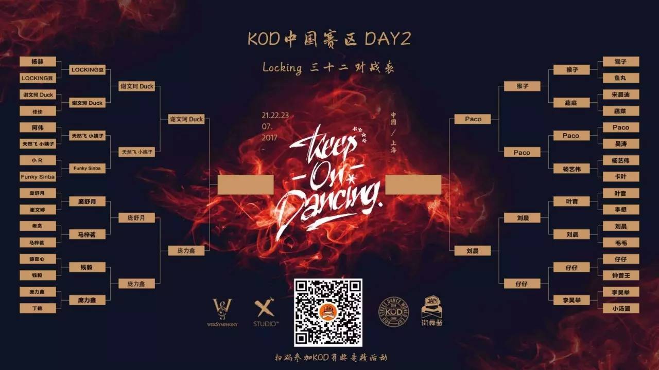 2018KOD中国站决赛第二天战况盘点决赛名单出炉 | 第7张 | 嘻哈中国 2018KOD中国站决赛第二天战况盘点决赛名单出炉 | 第7张