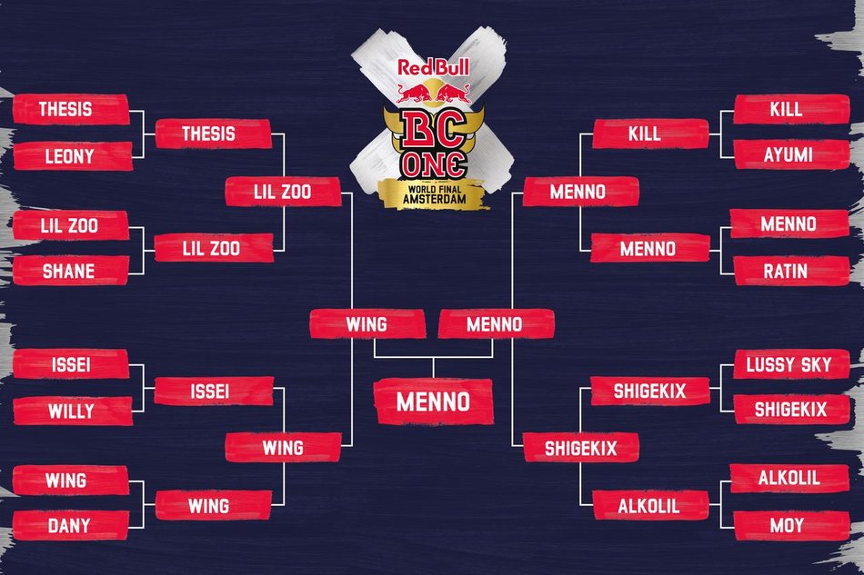 视频 | 2017 Red Bull BC One全球总决赛 | 第2张 | 嘻哈中国 视频 | 2017 Red Bull BC One全球总决赛 | 第2张