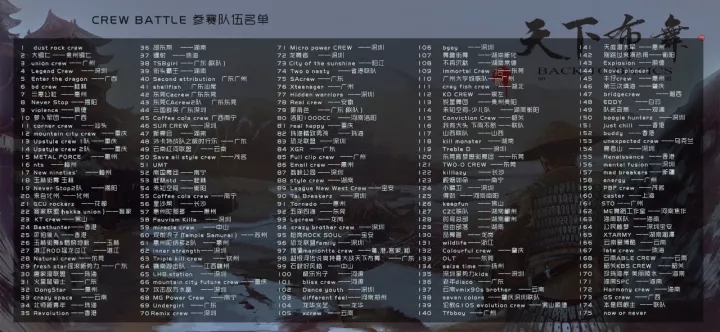 2017 天下布舞 卷拾贰 公布报名大名单和赛事流程 | 第1张 | 嘻哈中国 2017 天下布舞 卷拾贰 公布报名大名单和赛事流程 | 第1张