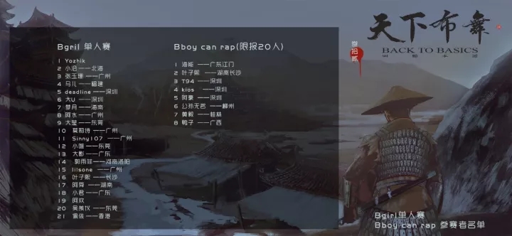 2017 天下布舞 卷拾贰 公布报名大名单和赛事流程 | 第3张 | 嘻哈中国 2017 天下布舞 卷拾贰 公布报名大名单和赛事流程 | 第3张