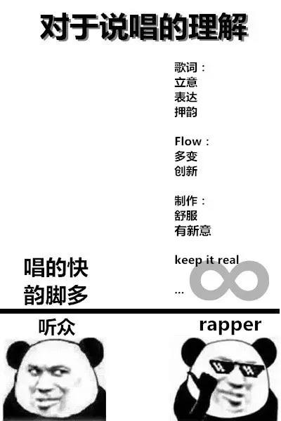 说唱就是押韵和快嘴? | 第6张 | 嘻哈中国 说唱就是押韵和快嘴? | 第6张