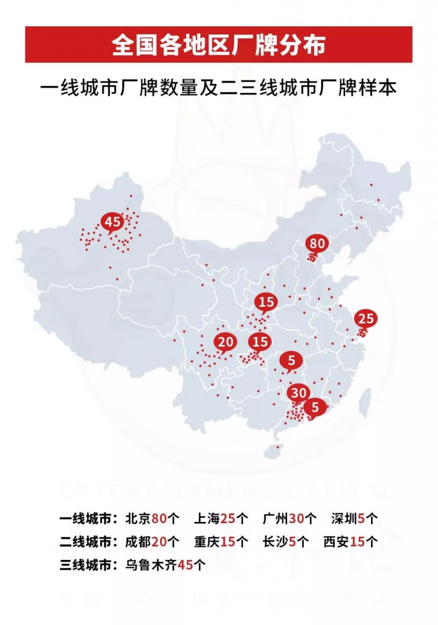 各地开花的说唱厂牌 能撑起对嘻哈市场的期待吗? | 第3张 | 嘻哈中国 各地开花的说唱厂牌 能撑起对嘻哈市场的期待吗? | 第3张