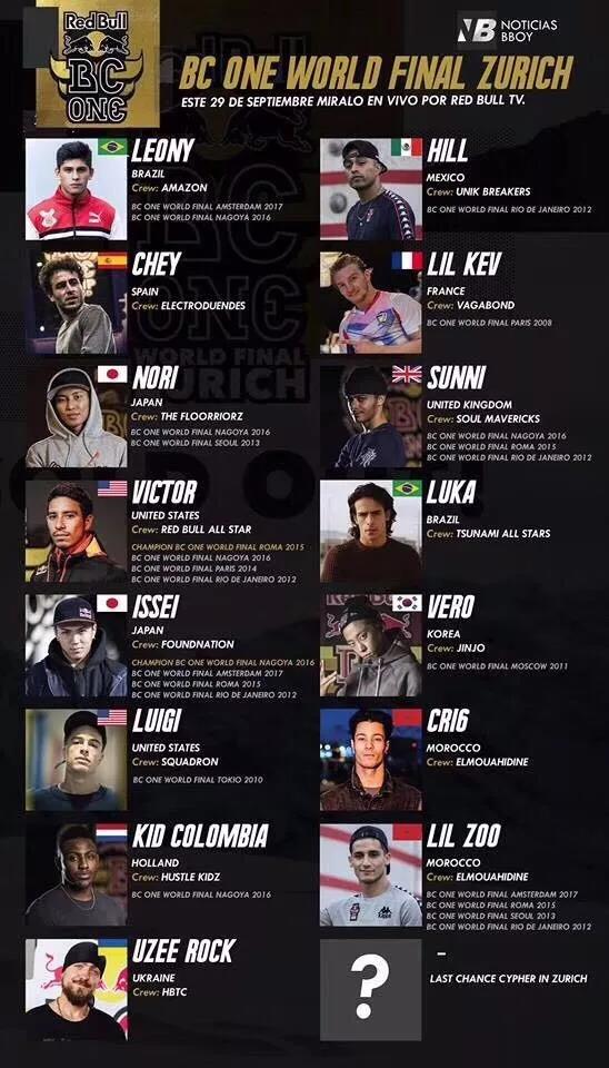 2018最"燃" Red Bull BC One世界总决赛回归瑞士 | 第1张 | 嘻哈中国 2018最"燃" Red Bull BC One世界总决赛回归瑞士 | 第1张