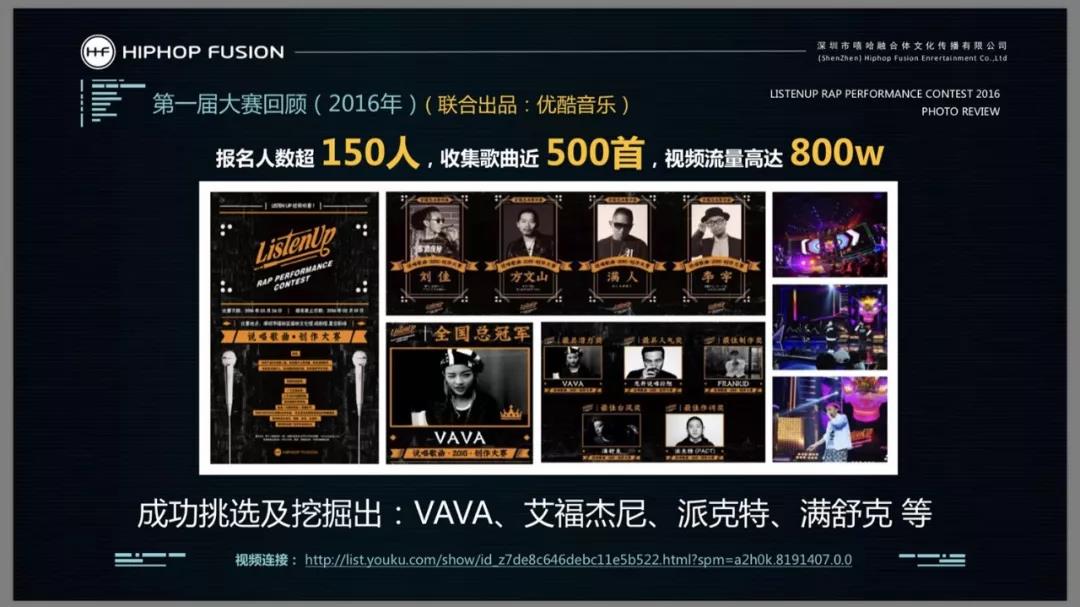 ListenUp第4季信号发出: 60万奖金请接收 | 第3张 | 嘻哈中国 ListenUp第4季信号发出: 60万奖金请接收 | 第3张