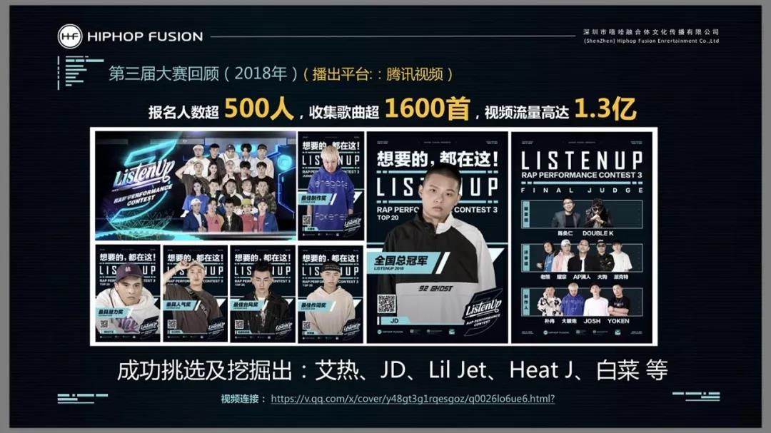 ListenUp第4季信号发出: 60万奖金请接收 | 第5张 | 嘻哈中国 ListenUp第4季信号发出: 60万奖金请接收 | 第5张