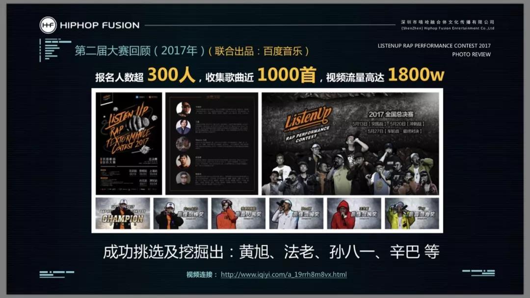 ListenUp第4季信号发出: 60万奖金请接收 | 第4张 | 嘻哈中国 ListenUp第4季信号发出: 60万奖金请接收 | 第4张