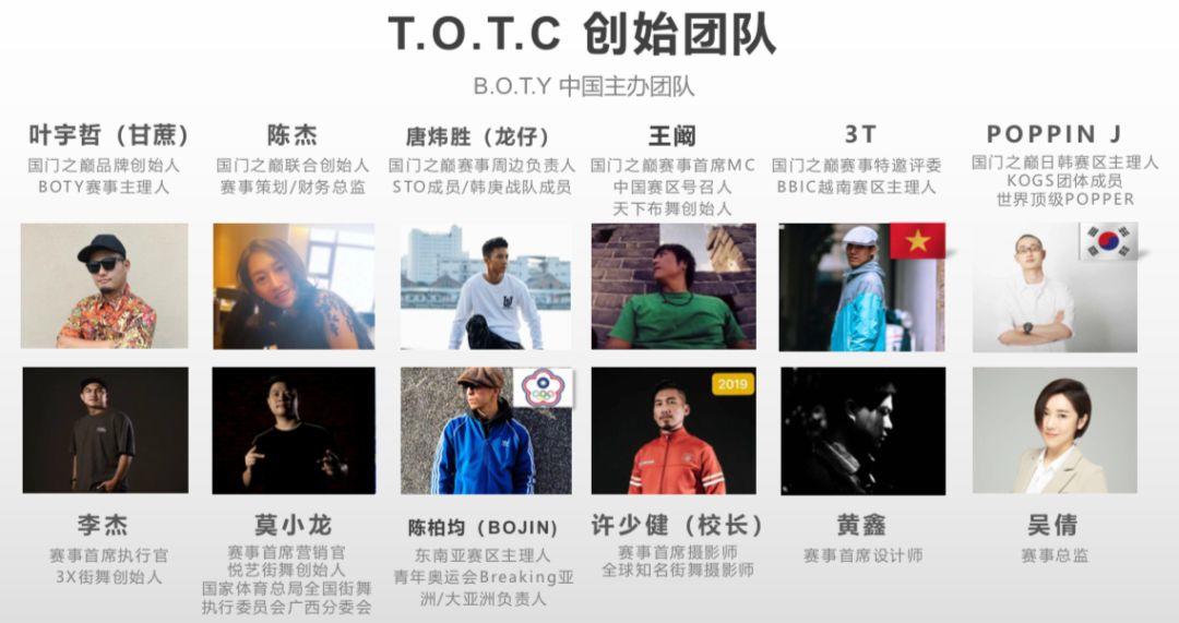 2019国门之巅国际赛事正式启动! | 第7张 | 嘻哈中国 2019国门之巅国际赛事正式启动! | 第7张