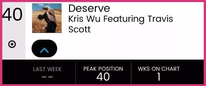 国内rapper在欧美合作过最大牌的明星是谁? | 第8张 | 嘻哈中国 国内rapper在欧美合作过最大牌的明星是谁? | 第8张