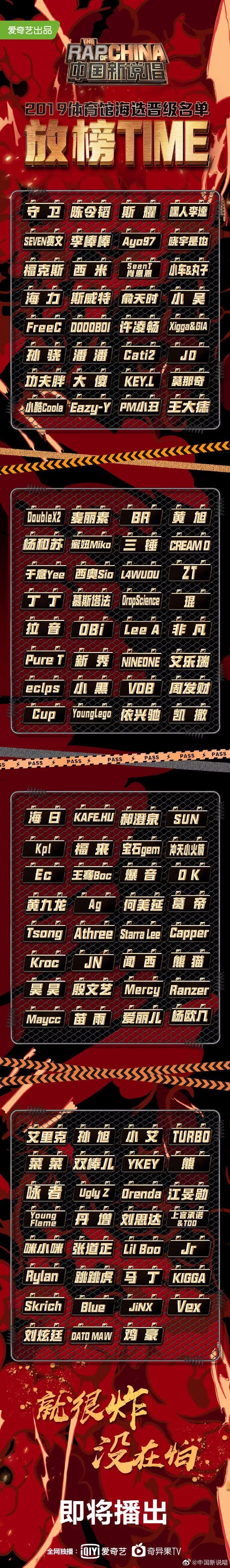 中国新说唱2发布海选晋级名单，孙旭和功夫胖60s时双双下线？ | 第1张