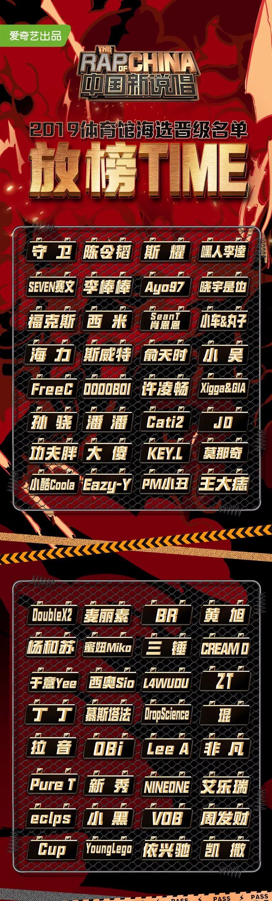 中国新说唱 发布海选晋级名单 | 第1张 | 嘻哈中国 中国新说唱 发布海选晋级名单 | 第1张