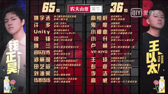 两期就淘汰,王以太和热狗到底差在哪里? | 第9张 | 嘻哈中国 两期就淘汰,王以太和热狗到底差在哪里? | 第9张