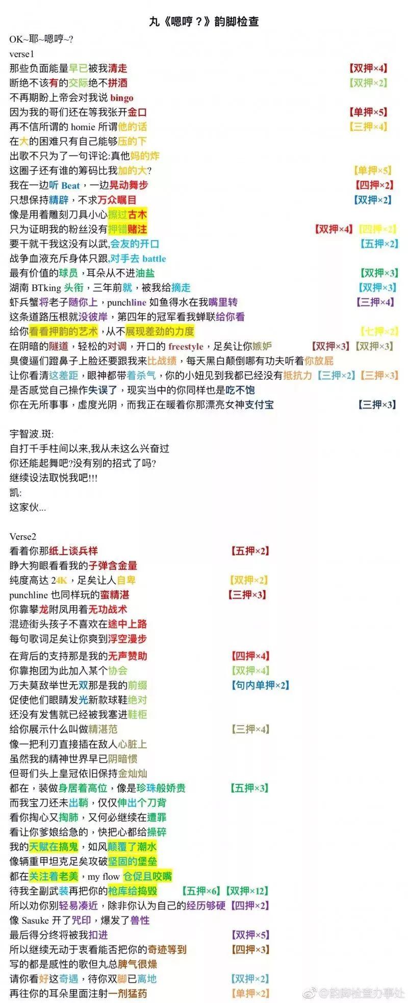 盘点中文说唱史历代押韵狂魔! | 第7张 | 嘻哈中国 盘点中文说唱史历代押韵狂魔! | 第7张