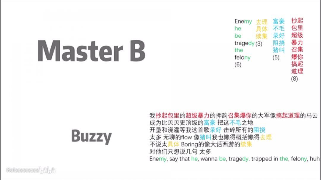 盘点中文说唱史历代押韵狂魔! | 第11张 | 嘻哈中国 盘点中文说唱史历代押韵狂魔! | 第11张