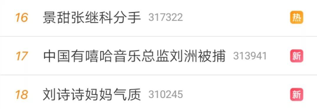 刘洲因侵占投资人1500万被抓进了派出所 | 第2张 | 嘻哈中国 刘洲因侵占投资人1500万被抓进了派出所 | 第2张