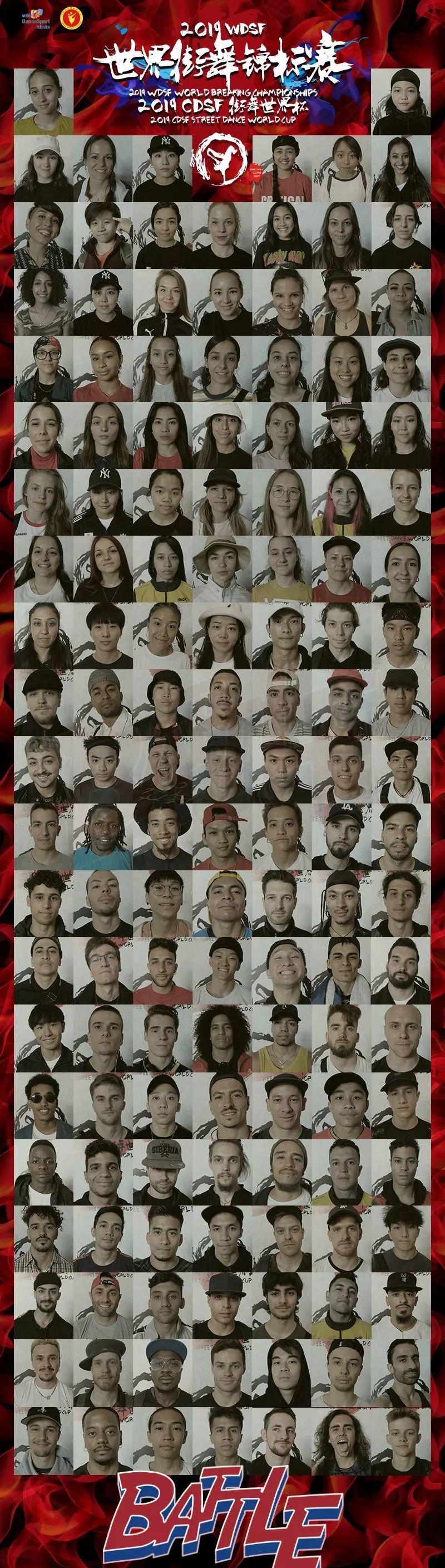 2019WDSF世界街舞锦标赛正式落下帷幕,让世界感受Breaking的力量! | 第2张 | 嘻哈中国 2019WDSF世界街舞锦标赛正式落下帷幕,让世界感受Breaking的力量! | 第2张