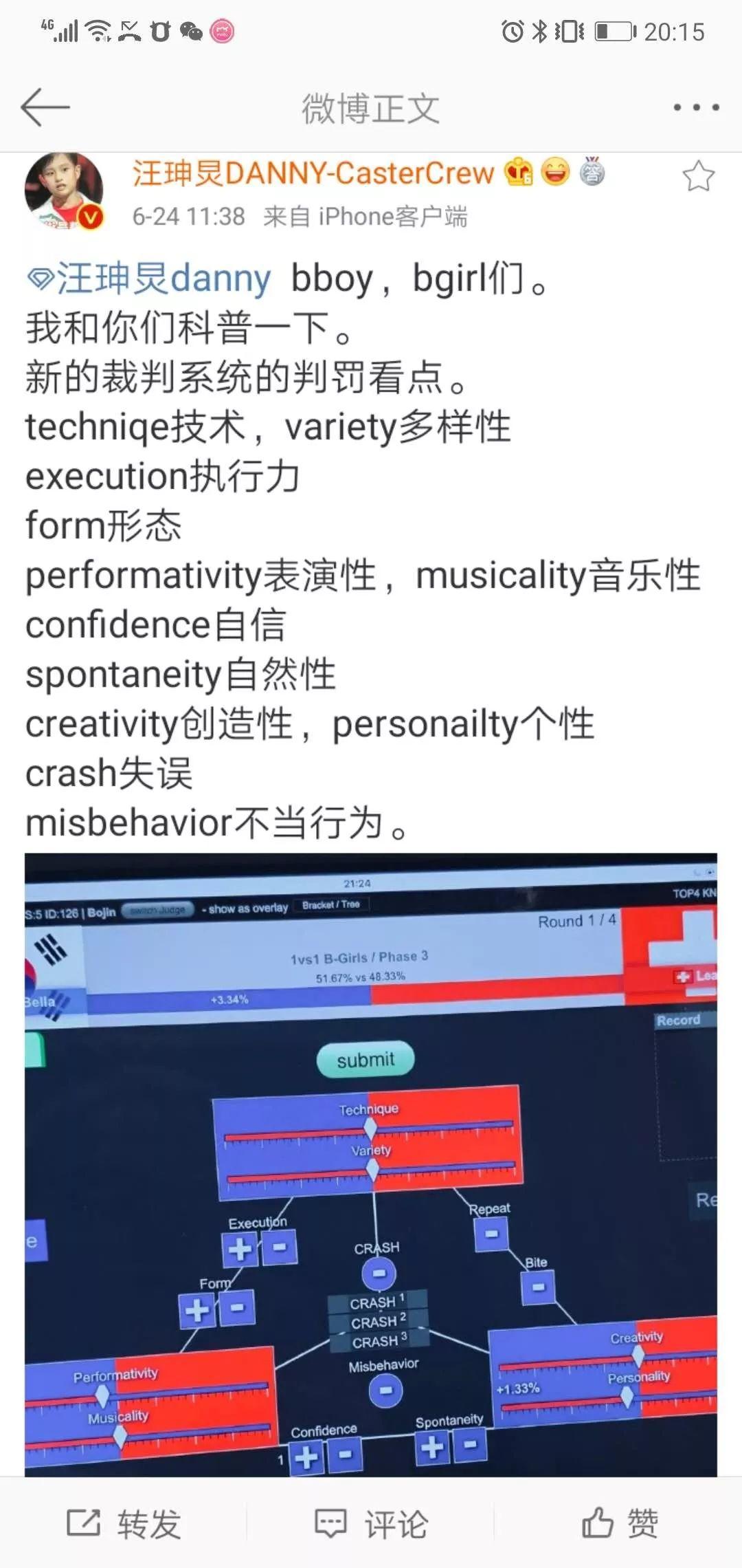 2019 WDSF世界街舞锦标赛落幕:备战奥运,创中国街舞史上最高单项奖金赛事!【附视频】 | 第6张 | 嘻哈中国 2019 WDSF世界街舞锦标赛落幕:备战奥运,创中国街舞史上最高单项奖金赛事!【附视频】 | 第6张
