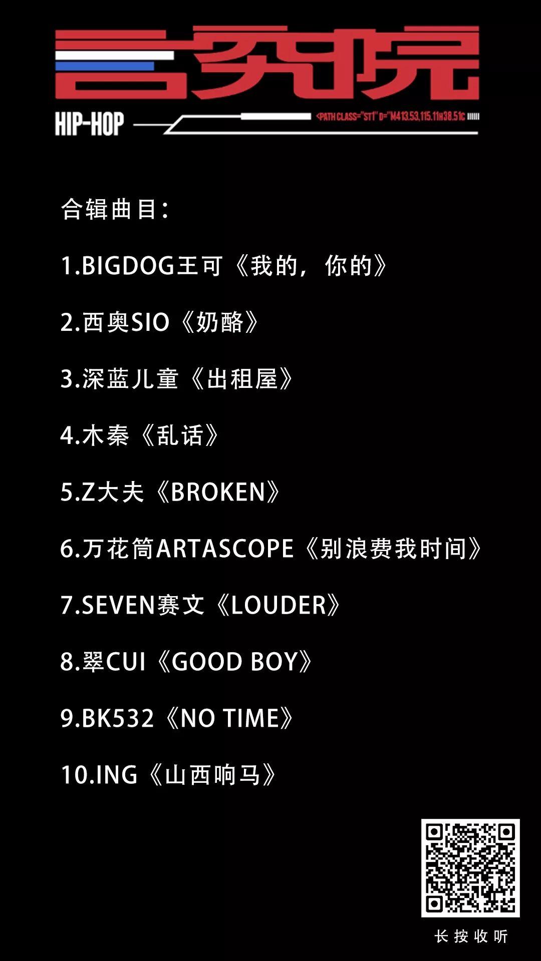 言究院 新说唱的西奥SIO、赛文Seven;有嘻哈的王可BIGDOG...你们的深蓝儿童、木秦...都加入了这个神秘组织…… | 第3张 | 嘻哈中国 言究院 新说唱的西奥SIO、赛文Seven;有嘻哈的王可BIGDOG...你们的深蓝儿童、木秦...都加入了这个神秘组织…… | 第3张