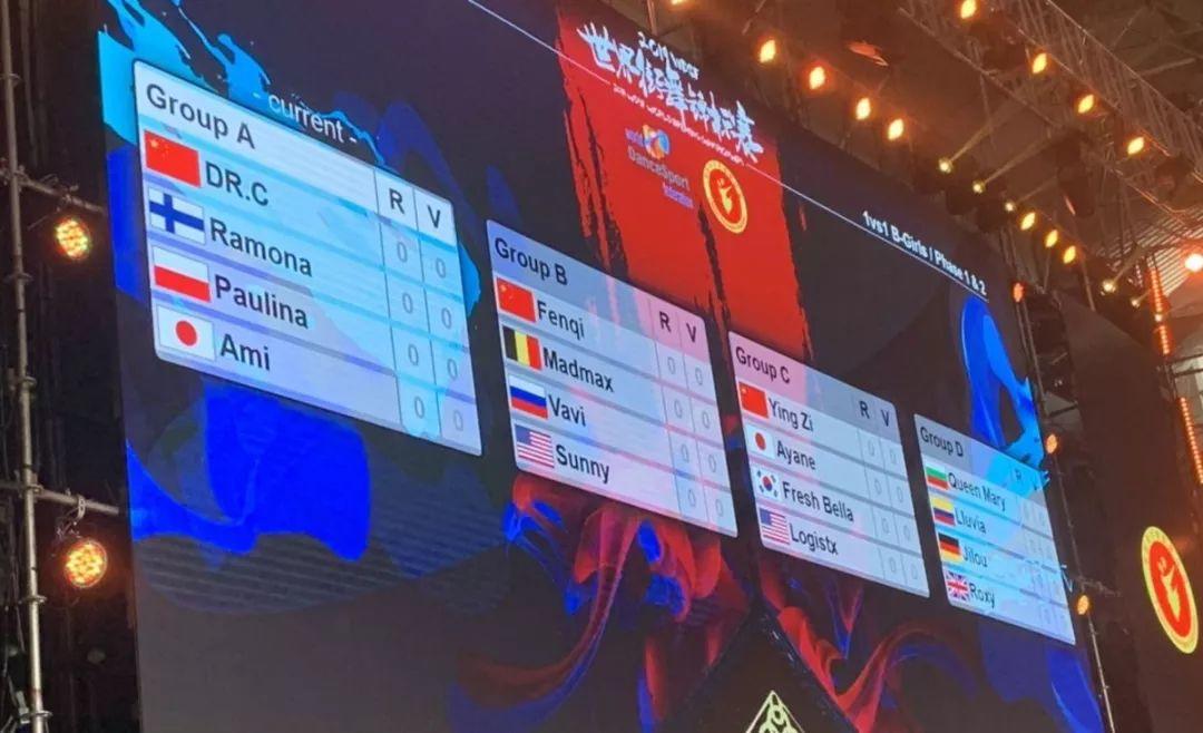 2019WDSF世界街舞锦标赛正式落下帷幕,让世界感受Breaking的力量! | 第11张 | 嘻哈中国 2019WDSF世界街舞锦标赛正式落下帷幕,让世界感受Breaking的力量! | 第11张