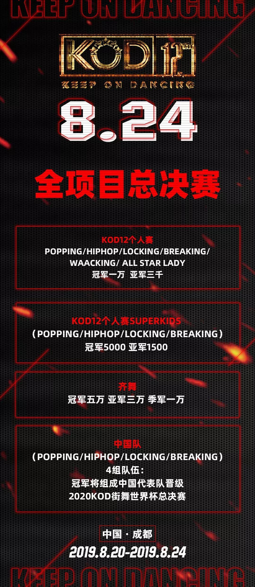 观众&选手报名指南 | 2019KOD12总决赛暨KOD世界杯选拔赛裁判&赛制介绍 | 第6张 | 嘻哈中国 观众&选手报名指南 | 2019KOD12总决赛暨KOD世界杯选拔赛裁判&赛制介绍 | 第6张