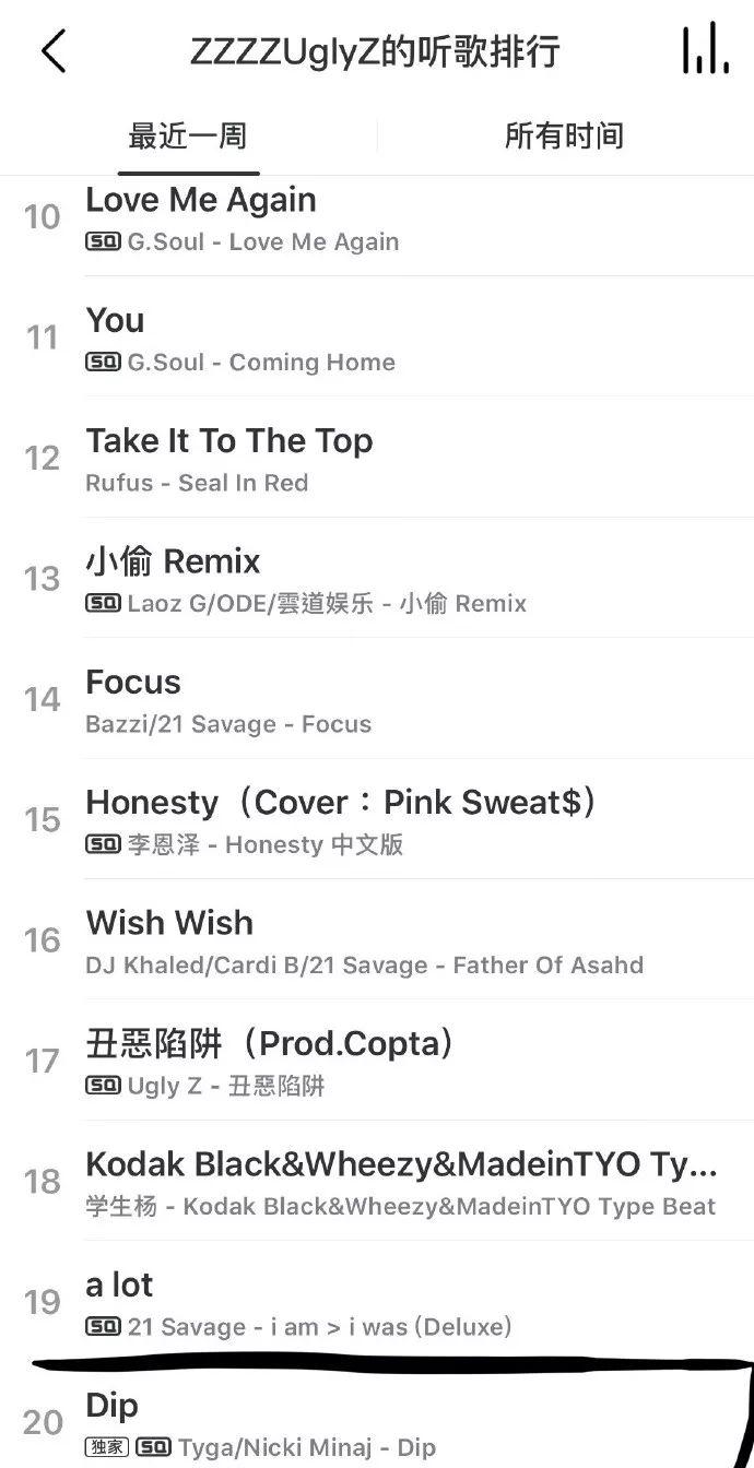 自称“中国第一女Rapper”的Free C又被爆涉嫌抄袭Nicki Minaj??? | 第12张