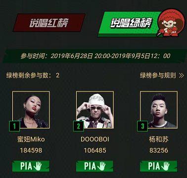 西奥输给了设备故障,蜜妞则败给了人们心中的偏见 | 第7张 | 嘻哈中国 西奥输给了设备故障,蜜妞则败给了人们心中的偏见 | 第7张