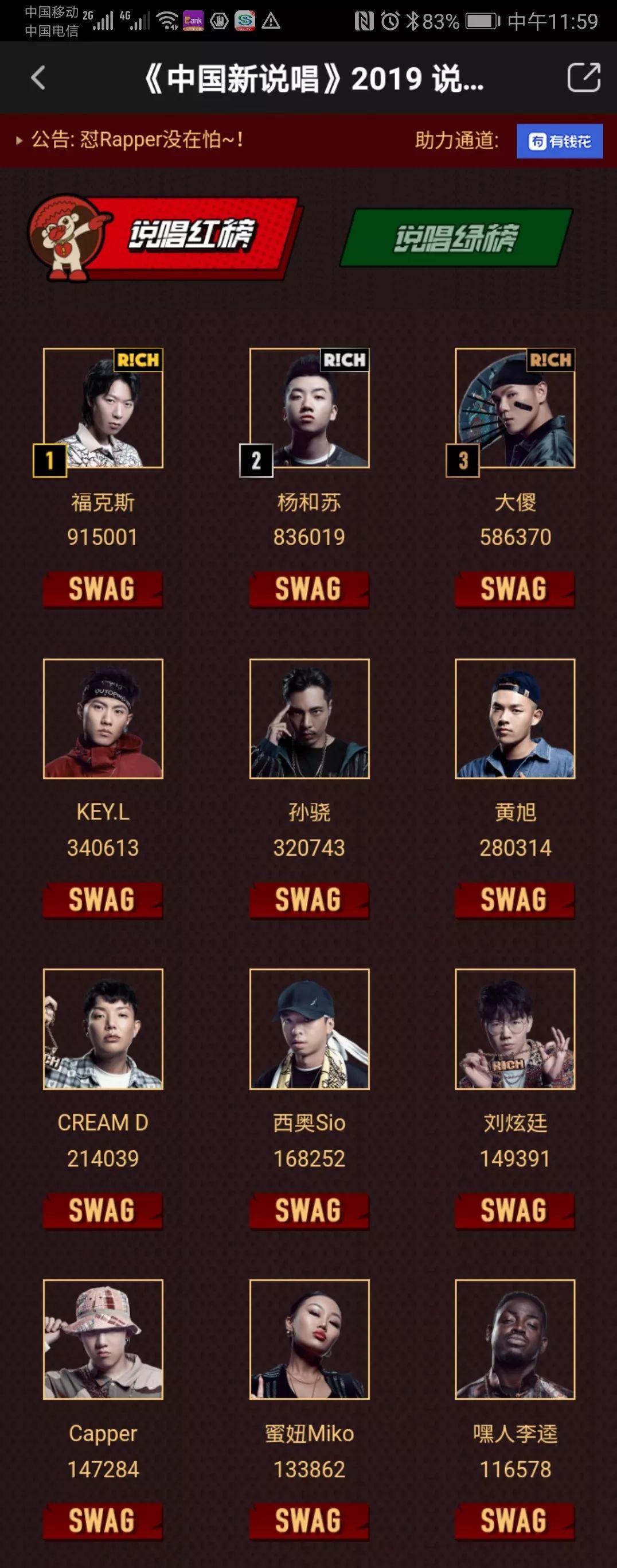 照这趋势,中国新说唱复活选手是福克斯、杨和苏、孙骁、Cream D、西奥、NINEONE | 第2张 | 嘻哈中国 照这趋势,中国新说唱复活选手是福克斯、杨和苏、孙骁、Cream D、西奥、NINEONE | 第2张