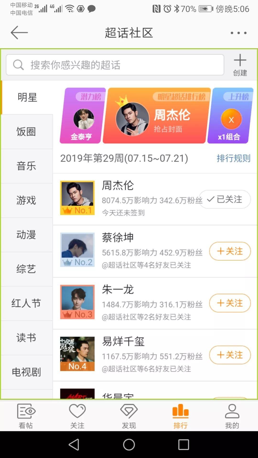 今天，半个说唱圈都在给周杰伦刷微博超话