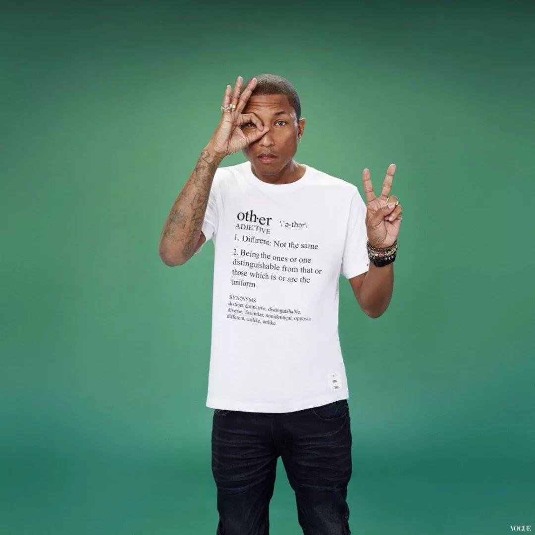 当代亚文化青年和嘻哈粉，是如何用手势交流的？