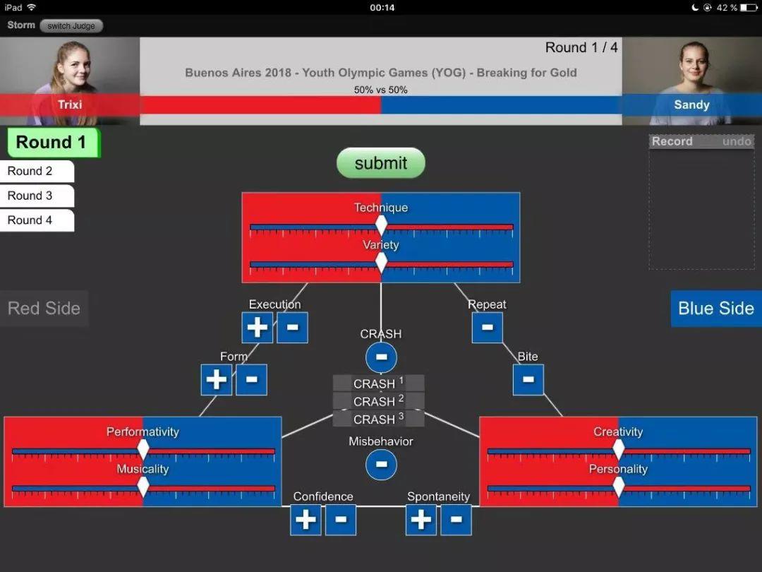 RENEGADE:Breaking进奥运会,你想知道的都在这儿 | 第2张 | 嘻哈中国 RENEGADE:Breaking进奥运会,你想知道的都在这儿 | 第2张