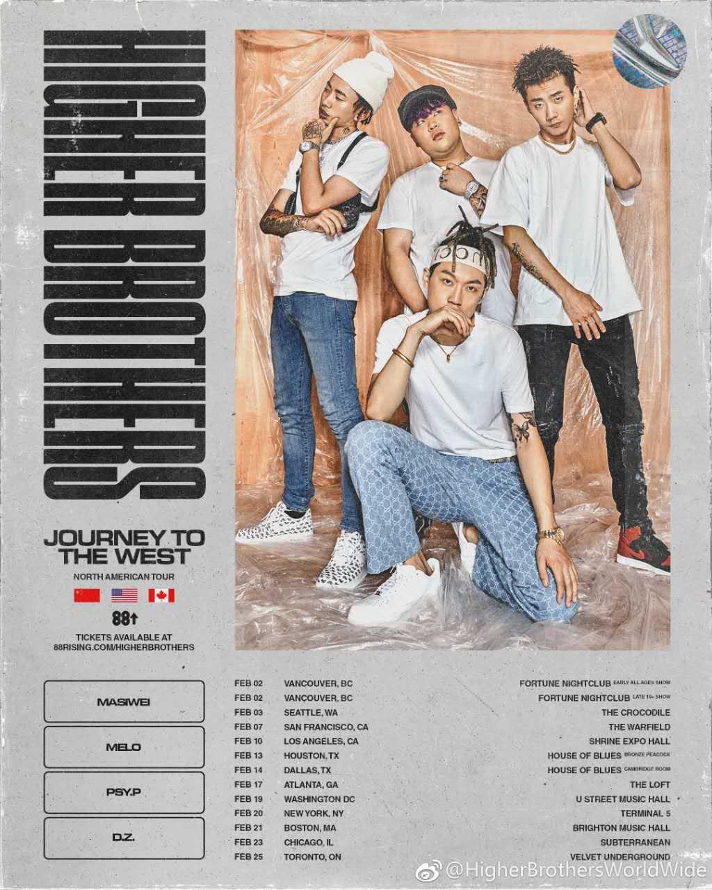 Higher Brothers是如何一步步走向Worldwide的