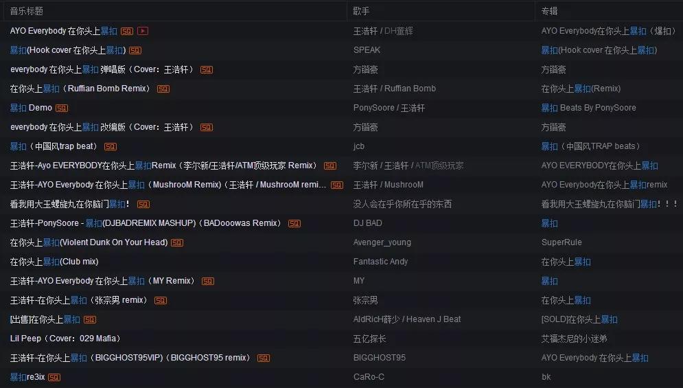 王浩轩 暴扣哥才是《中国新说唱》的最大赢家? | 第24张 | 嘻哈中国 王浩轩 暴扣哥才是《中国新说唱》的最大赢家? | 第24张