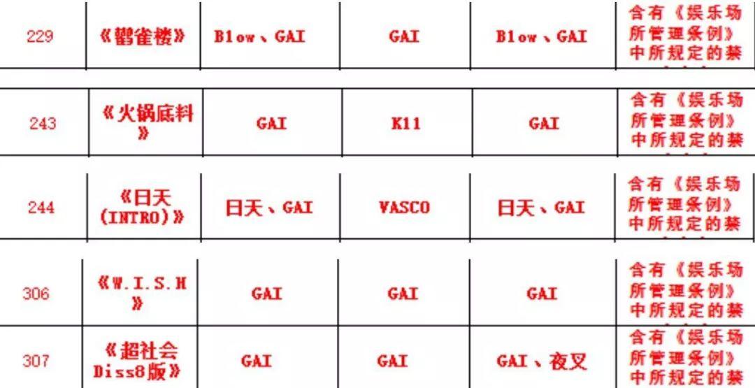 《差不多先生》遭全网下架,我傻了 | 第3张 | 嘻哈中国 《差不多先生》遭全网下架,我傻了 | 第3张