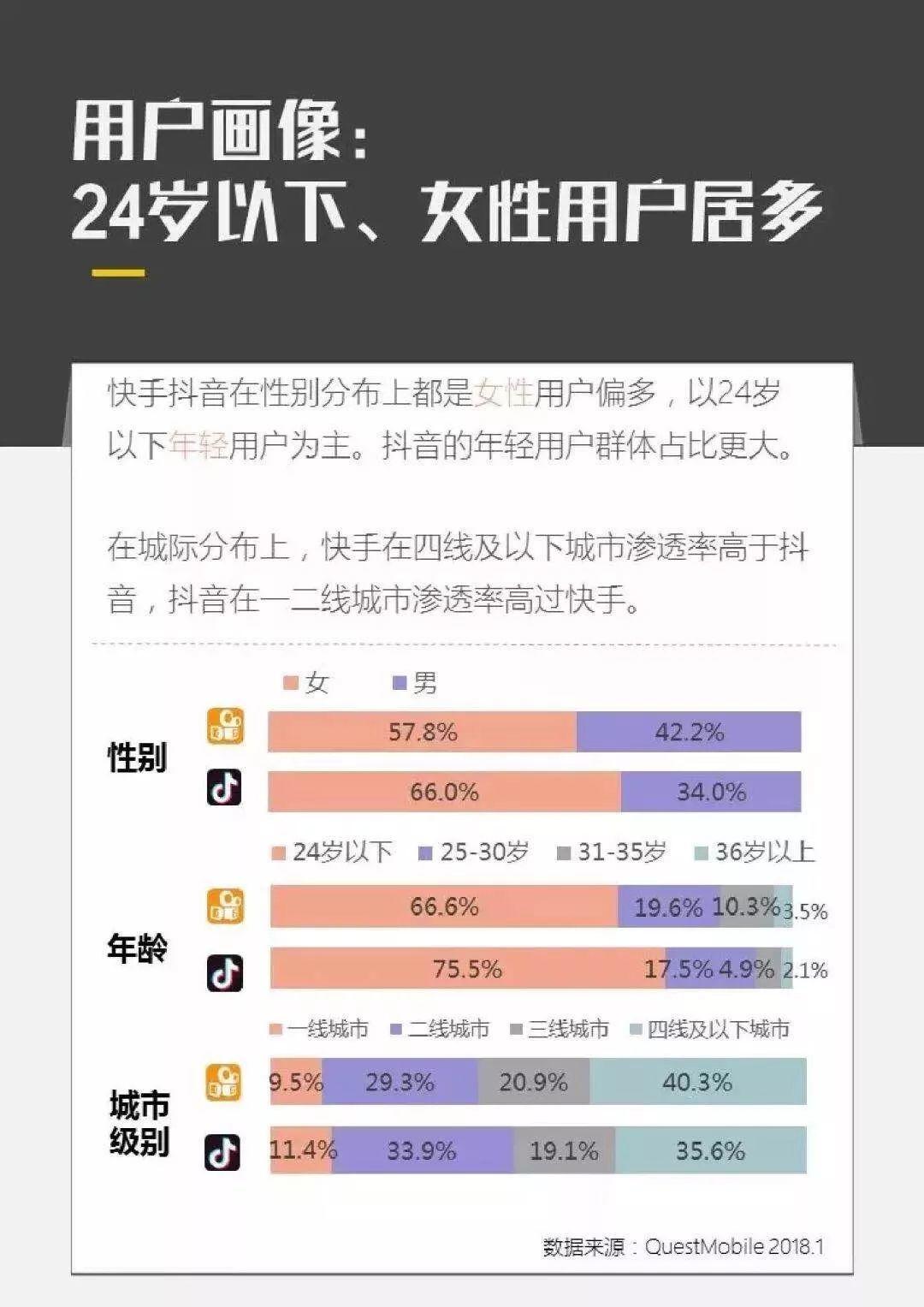 在抖音狂听了10W+的说唱歌曲,终于找到了它们爆火的原因 | 第4张 | 嘻哈中国 在抖音狂听了10W+的说唱歌曲,终于找到了它们爆火的原因 | 第4张