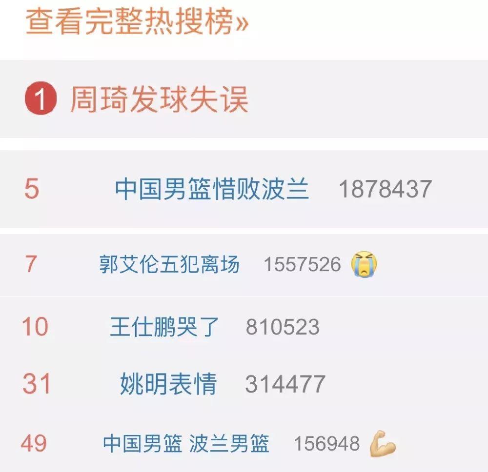 派克特&辛巴为周琦发歌力挺男篮,他们可以解救周琦吗? | 第3张 | 嘻哈中国 派克特&辛巴为周琦发歌力挺男篮,他们可以解救周琦吗? | 第3张