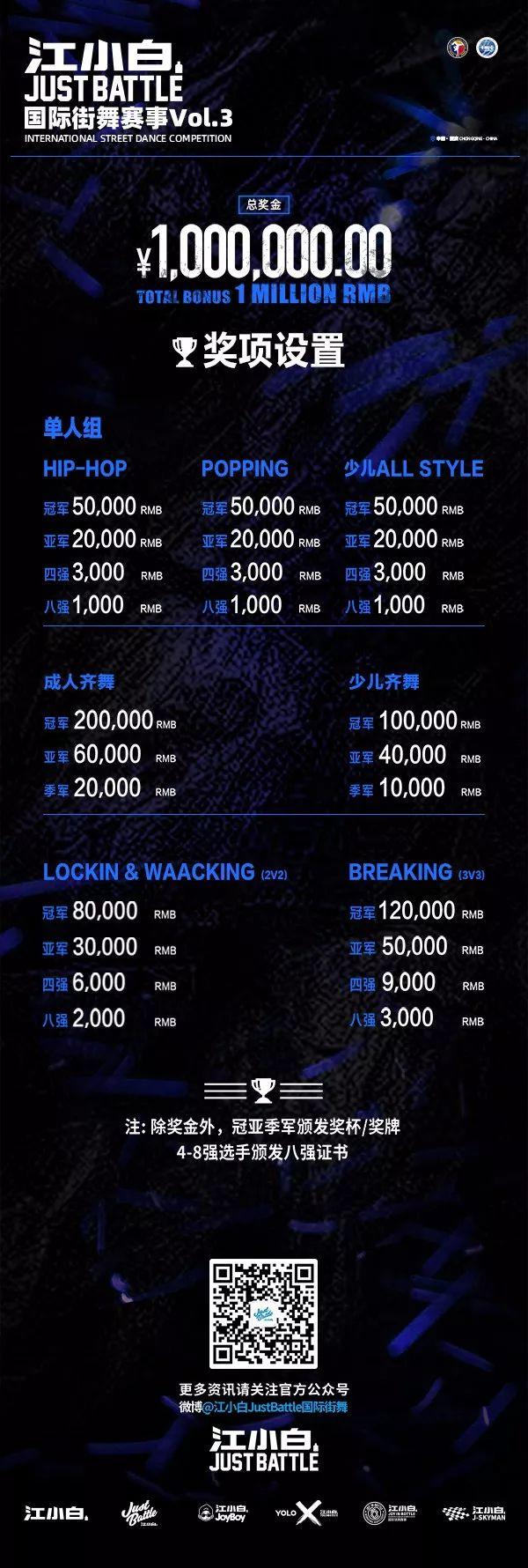 2019江小白JustBattle国际街舞赛事Vol.3 即将启动 | 第4张