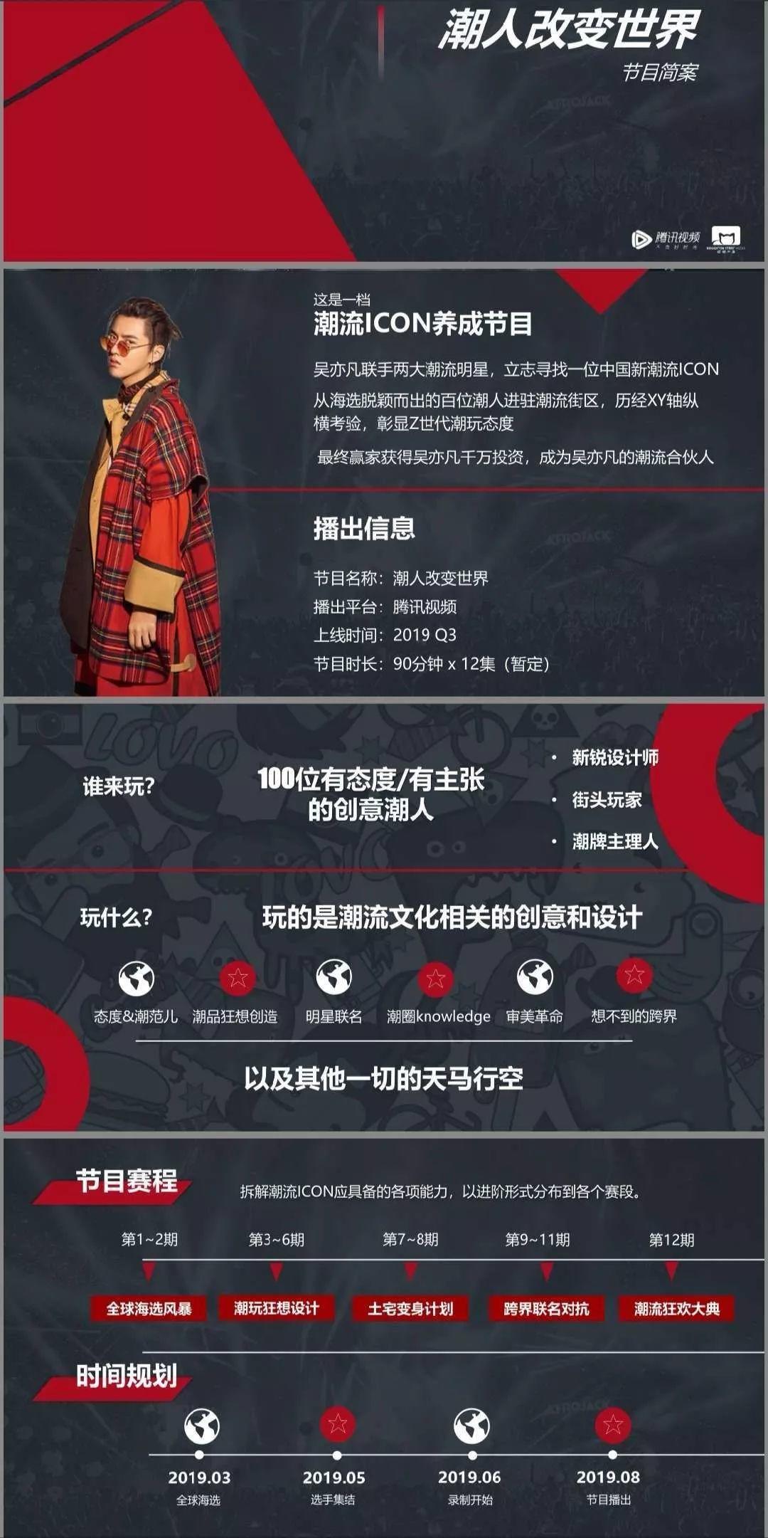 爱奇艺要做潮流经营节目《潮流合伙人》 | 第1张 | 嘻哈中国 爱奇艺要做潮流经营节目《潮流合伙人》 | 第1张