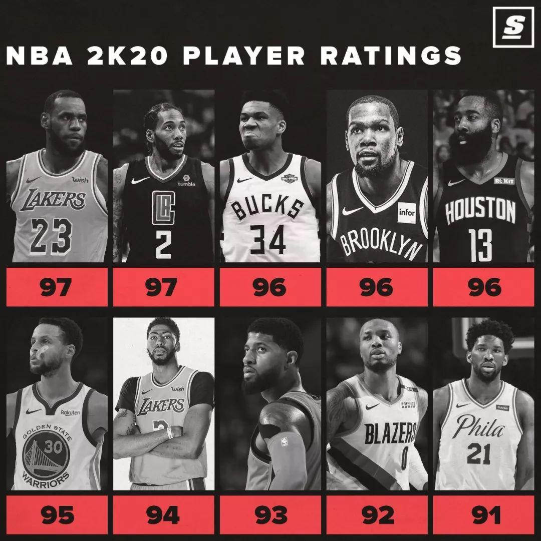 这一届Rapper们最爱唱的词究竟是什么？？？