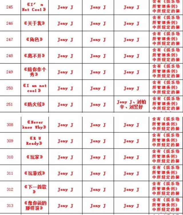 《差不多先生》遭全网下架,我傻了 | 第4张 | 嘻哈中国 《差不多先生》遭全网下架,我傻了 | 第4张