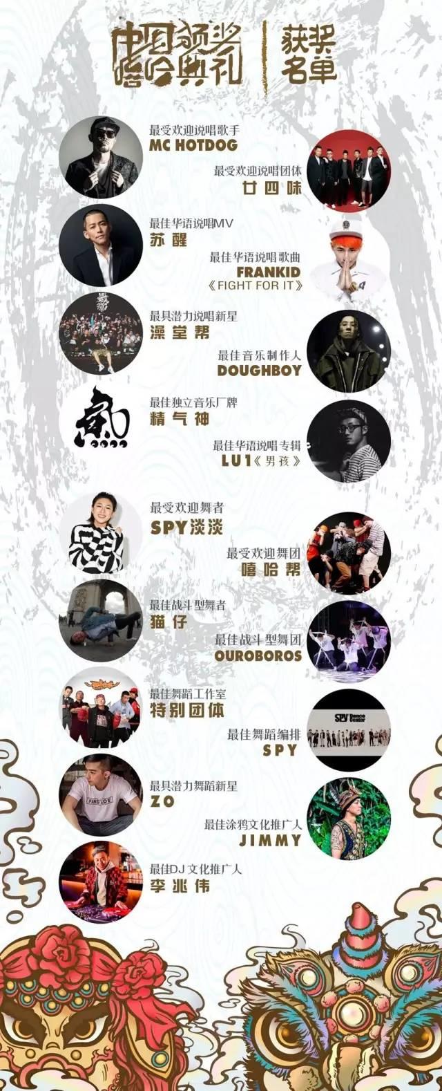 中国嘻哈颁奖典礼永久停办 | 第8张 | 嘻哈中国 中国嘻哈颁奖典礼永久停办 | 第8张