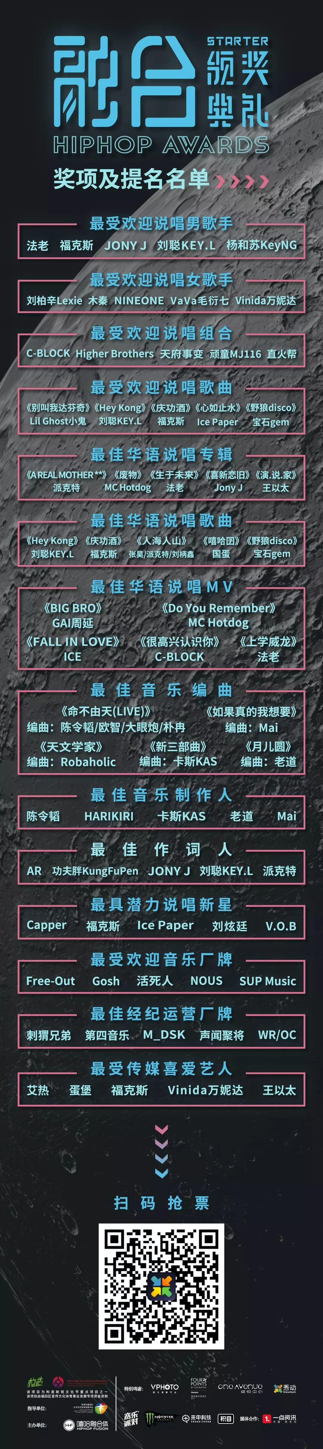 “融合嘻哈颁奖典礼”奖项及提名名单公布！ | 第1张