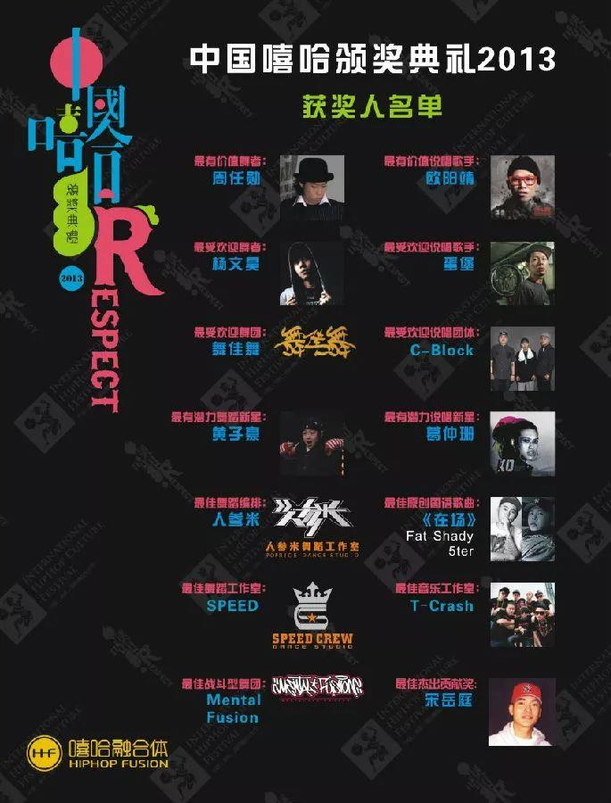 中国嘻哈颁奖典礼永久停办 | 第4张 | 嘻哈中国 中国嘻哈颁奖典礼永久停办 | 第4张