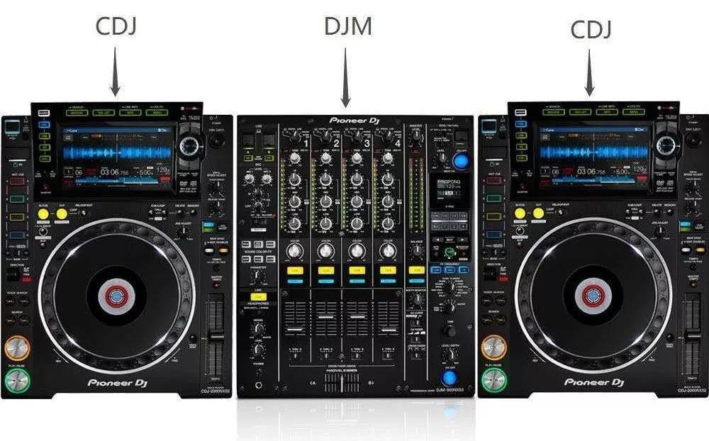 成为DJ以前必读的基础准备功课 | 第15张 | 嘻哈中国 成为DJ以前必读的基础准备功课 | 第15张