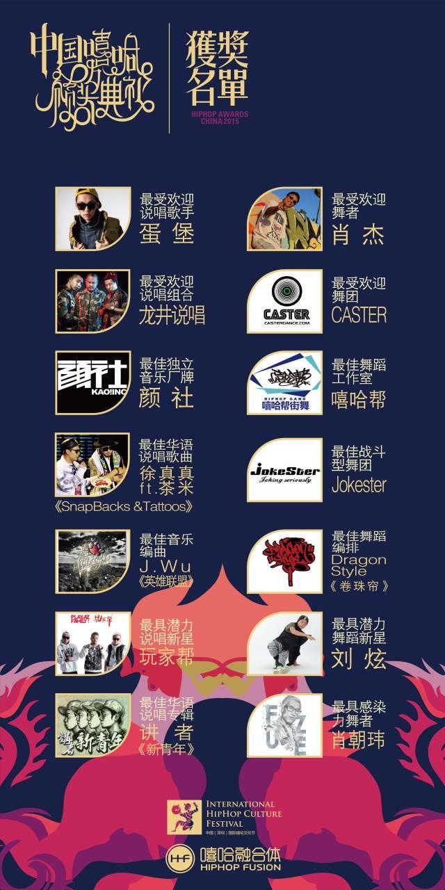 中国嘻哈颁奖典礼永久停办 | 第7张 | 嘻哈中国 中国嘻哈颁奖典礼永久停办 | 第7张